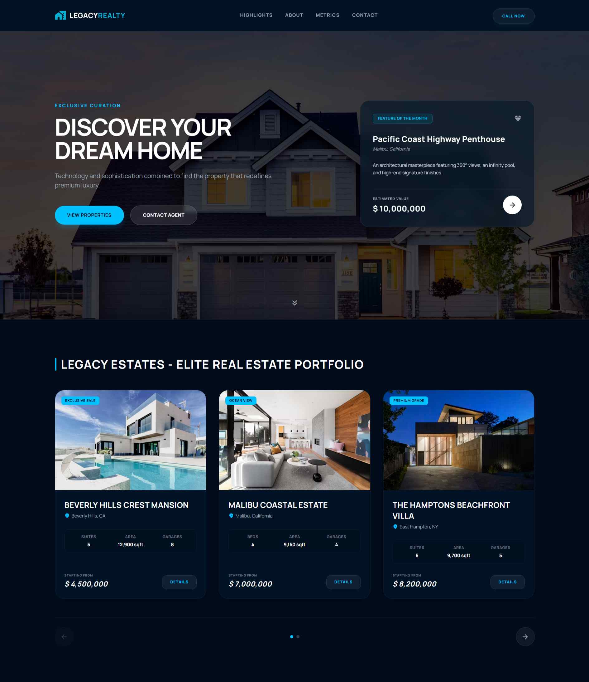 Luxury Real Estate Sales